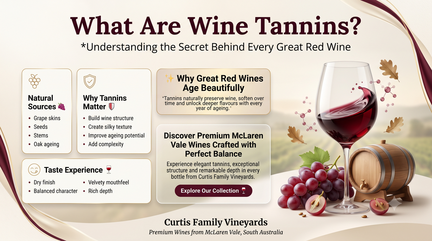 What Are Wine Tannins - Curtis family Vineyards