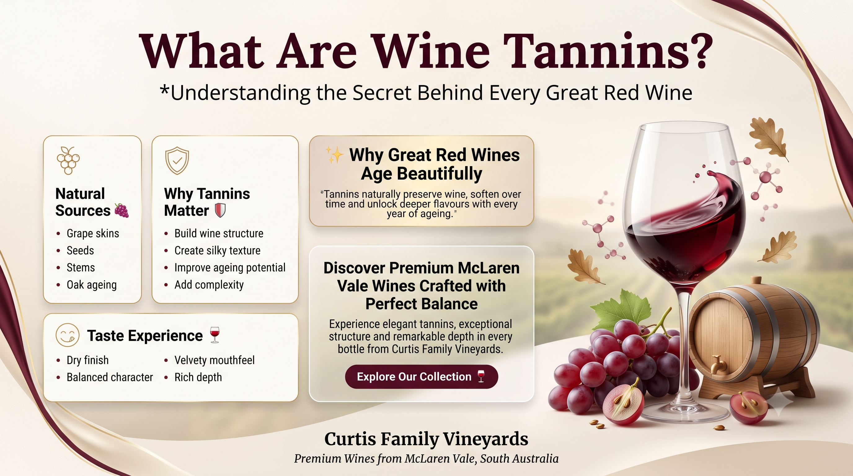 What Are Wine Tannins - Curtis family Vineyards